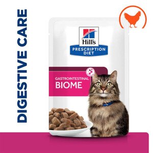 For Cats With Sensitive stomach